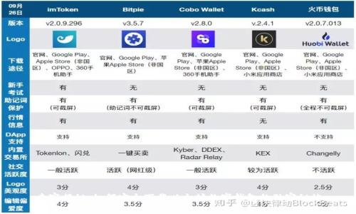 专家揭秘：如何安全下载以太坊数字钱包的独家秘诀