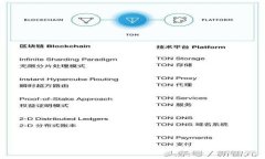 专家揭秘：冷钱包比特币卖出独家秘诀