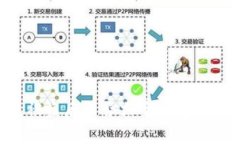 以太坊钱包被盗后能否立案?专家解读独家秘诀