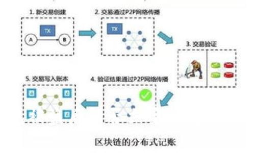 以太坊钱包被盗后能否立案?专家解读独家秘诀