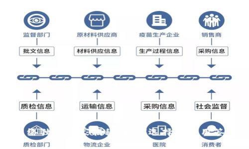 区块链私有网络独家专家揭秘:如何选择和使用签名钱包的秘诀