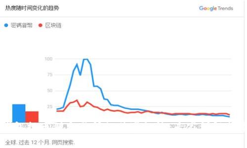以太坊冷钱包提币到交易所的独家秘诀:专家详解整个步骤过程