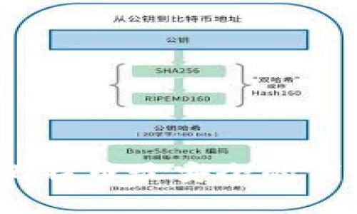 专家揭秘:比特币最安全的钱包独家秘诀