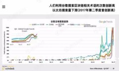 专家独家揭秘:比特币钱包充钱的秘诀,让你轻