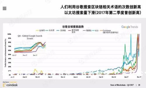 专家独家揭秘:比特币钱包充钱的秘诀,让你轻松掌握!