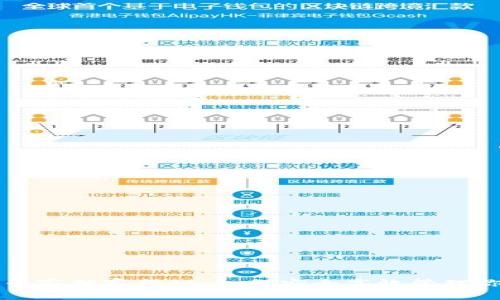 以太坊钱包使用专家独家揭秘：如何安全高效管理你的数字资产秘诀
