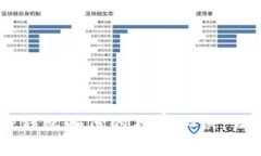 专家揭秘:比特币Core钱包备份的独家秘诀,让你
