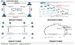 专家揭晓:区块链钱包对接的独家秘诀!