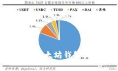 揭秘：专家教你如何在以太坊钱包提取EOS币的独