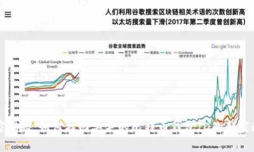 专家揭秘:如何找回丢失的比特币钱包ID的独家秘诀