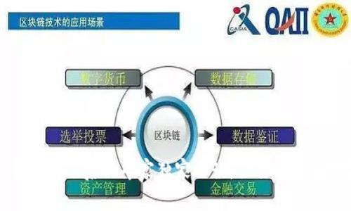 比特币冷钱包转账后的专家独家秘诀,让你轻松应对各种问题