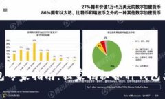 区块链钱包专家指南:独家揭秘各种钱包类型的