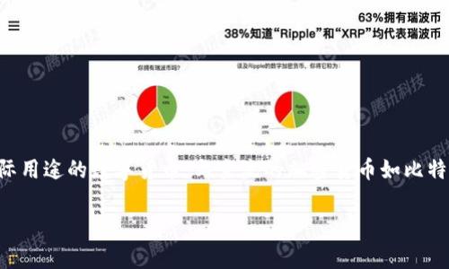屎币（Shitcoin）是一个加密货币术语，通常用来形容那些价值极低，或者根本没有实际用途的数字货币。与主流的加密货币如比特币（Bitcoin）和以太坊（Ethereum）相比，屎币往往被投资者视为高风险的投资选择。

### 专家揭秘：屎币能放钱包里的独家秘诀