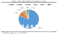 专家独家揭秘:以太坊钱包安装后无法打开的十