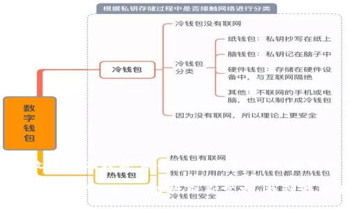 USDT钱包在哪里找？专家揭秘独家秘诀！

USDT钱包, 加密货币, 数字钱包/guanjianci

什么是USDT钱包？
说真的，USDT钱包就是你存放Tether（USDT，一种与美元挂钩的稳定币）的地方。和你平时用的银行账户有点像，但这是一种数字钱包，可以帮助你在加密货币的世界中交易和存储资产。简单来说，USDT钱包就充当了一个“数字现金盒”，让你能安全地存放并使用USDT。

为什么选择USDT钱包？
在数字货币投资和交易中，USDT作为一种稳定币受到了广泛的欢迎。尤其在市场波动较大的时候，USDT能够为投资者提供一个相对安全的避风港。因此，选择一个合适的USDT钱包显得尤为重要。
使用USDT钱包的好处主要有几点：
ul
    li稳定性：USDT与美元挂钩，价格波动相对较小，适合长期持有。/li
    li便利性：多个交易所都支持USDT，使得它在交易中更具流动性。/li
    li隐私性：数字钱包可以提供更高的隐私保护，让你的资产不容易被追踪。/li
/ul

USDT钱包的类型
USDT钱包大致可以分为三类：热钱包、冷钱包和交易所钱包。每种钱包都有其特点和适用场景。
h4热钱包/h4
热钱包是在线存储钱包，方便快捷，适合频繁交易的用户。因为它是连接互联网的，所以安全性稍差，但非常方便。典型的热钱包包括手机钱包、桌面钱包等。
h4冷钱包/h4
冷钱包则是离线存储钱包，更加安全，适合长期持有加密资产的用户。例如，硬件钱包和纸钱包都是冷钱包的代表。虽然它们的使用略显复杂，但在安全性方面可以放心。
h4交易所钱包/h4
许多用户会选择在交易所中直接存储USDT，这种方式非常方便。只需在交易所注册账户，你就能拥有一个交易所钱包。然而，依赖交易所钱包的用户要注意安全风险，尤其是交易所发生黑客攻击时。

如何选择USDT钱包？
选择USDT钱包的过程其实就像选购其他金融产品一样，建议从以下几个维度考虑：
ul
    li安全性：选择知名度高、用户评价好的钱包，可以提高你的资产安全性。/li
    li使用便捷性：钱包的用户界面是否友好，操作是否简单直接，这会影响到你的使用体验。/li
    li费用：一些钱包在转账时可能会收取手续费，务必提前了解清楚。/li
    li支持的功能：比如是否有多种币种支持、是否提供交换功能等。/li
/ul

推荐几个USDT钱包
说到具体的USDT钱包，很多人可能会想，究竟哪几个值得推荐呢？专家汇总了一些受欢迎的选择，供你参考：
h41. Trust Wallet/h4
Trust Wallet是一款开源的移动端钱包，提供多种加密资产的存储和管理服务。用户评价很高，使用方便，而且安全性也是相对靠前的选择。
h42. Ledger Nano S/X/h4
如果你注重安全性，Ledger硬件钱包是不二之选。虽然价格相对较高，但它的安全性是其他类型钱包无法比拟的，非常适合长期持有大额USDT的用户。
h43. Binance钱包/h4
作为全球最大的加密交易所之一，Binance的交易所钱包也是很多用户的选择。它的优势在于方便快捷，适合频繁交易的用户使用。

如何创建USDT钱包？
创建USDT钱包也很简单。以下是一个大致的步骤，来帮你更好地理解如何完成这一过程：
ol
    listrong选择钱包类型：/strong根据你的需求选择热钱包、冷钱包或者交易所钱包。/li
    listrong下载或注册：/strong如果是选择热钱包，下载相应的应用程序；如果是交易所钱包，去相应的交易所注册账户。/li
    listrong设置安全措施：/strong务必启用两步验证等安全功能，以保护你的资金安全。/li
    listrong保存助记词：/strong创建钱包时会生成助记词，务必要妥善保存，不可泄露。/li
/ol

使用USDT钱包的注意事项
虽然USDT钱包使用方便，但在使用过程中也需留意以下几点：
ul
    li定期更新：无论是软件钱包还是应用程序，都应定期更新，以防止安全漏洞。/li
    li保护助记词：助记词是钱包的“钥匙”，切记不要泄露给他人。/li
    li小心网络钓鱼：时刻警惕钓鱼网站和假冒应用，官方网站和应用商店是最安全的选择。/li
/ul

总结
总的来说，找到适合自己的USDT钱包其实并不难。只需要了解你的需求，做好安全措施，选择合适的钱包类型，就能放心地在数字货币的世界里畅游。希望以上的信息能对你有所帮助，让你在选择USDT钱包时更加得心应手。

因此，不论你是一位新手还是经验丰富的投资人，了解USDT钱包的特点和选择方式，对你参与加密资产交易大有裨益。希望你能够根据自身需求，找到最适合你的USDT钱包，保护好自己的数字资产！