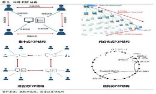   比特币钱包解除锁定的专家独家秘诀！ / 

 guanjianci 比特币, 钱包, 解除锁定 /guanjianci 

引言：比特币钱包的重要性

说真的，进入加密货币的世界，对很多人来说，第一步就是拥有一个比特币钱包。这个数字钱包就像是你的虚拟银行账户，用于存储和管理你的比特币。想一想，如果你的钱包被锁定，那可真是不小的麻烦，尤其是当比特币价格飙升的时候！今天，就让我来和大家分享一些专家的独家秘诀，教你如何解除比特币钱包的锁定。

为什么会锁定你的比特币钱包

首先，我们得明白钱包为什么会被锁定。一般来说，钱包锁定的原因可能有几个：
ul
    listrong错误的密码尝试：/strong如果你输入了错误的密码多次，钱包为了保护你的资产，往往会自动锁定。/li
    listrong安全设置：/strong某些钱包可能会因为异常活动（比如从陌生的设备登录）而进行临时锁定。/li
    listrong更新或维护：/strong部分钱包在进行定期更新或维护时，可能会暂时不能使用。/li
/ul
了解了这些原因后，你就能更加从容地应对锁定问题了。

解除锁定的第一步：确认钱包类型

在开始解除锁定之前，你得确认一下自己使用的钱包类型是什么。主要有以下几种：
ul
    listrong热钱包：/strong通常是基于网络的，比如网站或手机应用。这类钱包比较方便，但也容易被攻击。/li
    listrong冷钱包：/strong如硬件钱包或纸钱包，是离线存储的，相对安全，但如果搞丢了可就麻烦了。/li
/ul
确认好钱包类型后，你就可以针对性地进行解锁了。

解除锁定的步骤

h4热钱包解除锁定/h4

如果你的比特币钱包是热钱包，例如Coinbase或Binance，解除锁定的步骤相对简单：
ol
    listrong访问官方网站：/strong确保你访问的是真正的网站，不要被钓鱼网站骗了！/li
    listrong输入你的账户信息：/strong使用你的电子邮件和正确的密码进行登录。/li
    listrong验证身份：/strong根据安全设置进行二次验证，比如输入手机验证码或使用身份验证器。/li
    listrong恢复访问权限：/strong如果提示账户锁定，通常会有“解除锁定”选项，按照指引完成即可。/li
/ol

看，解锁热钱包其实还是蛮简单的，只需要几个步骤。不过，有时候也可能会遇到麻烦，这就需要耐心等待客服的回复了。

h4冷钱包解除锁定/h4

而冷钱包的解除过程就复杂一些，主要取决于你使用的冷钱包类型。在这里，我以硬件钱包为例，给你介绍一下：
ol
    listrong连接设备：/strong把硬件钱包连接到计算机上，确保设备正常工作。/li
    listrong输入PIN码：/strong如果你忘记了PIN码，通常会有重置选项，这通常涉及到恢复种子短语。/li
    listrong恢复资产：/strong一旦成功输入，你就可以通过生成的新PIN码再次访问你的比特币了。/li
/ol

在这个过程中，记得保持设备安全，绝对不可以随意透露你的种子短语和PIN码，这可是你比特币的“钥匙”啊！

防止钱包再次锁定的秘诀

解除锁定后，如何避免钱包再次锁定？这可是个值得思考的问题。这里有一些建议可以帮助你减少锁定的可能性：
ul
    listrong定期更换密码：/strong密码定期更换是个好习惯，强烈建议使用复杂的组合。这样即使被他人知道，也不容易被破解。/li
    listrong启用双重验证：/strong许多钱包都提供双重验证，这样即便有人获得了你的密码，也无法轻易访问你的账户。/li
    listrong选择安全的钱包服务：/strong选择具有良好安全评估和用户反馈的钱包服务，这样安全性更高。/li
/ul

总结：在加密世界中的自我保护

比特币钱包的安全性至关重要，解除锁定后，还要持续保持警惕。你可能会问：“我用什么方式保护我的钱包呢？”

其实，保护比特币钱包的措施有很多，关键在于持续学习和适应新的安全技术。加入一些比特币爱好者的社群，比如网上论坛，及时获取信息和建议，这些都是很有帮助的。

总之，面对数字资产，防范意识一定要增强，保障自己的投资安全才是关键！希望我的分享对你有所帮助，如果你有其他问题，尽管问哦！