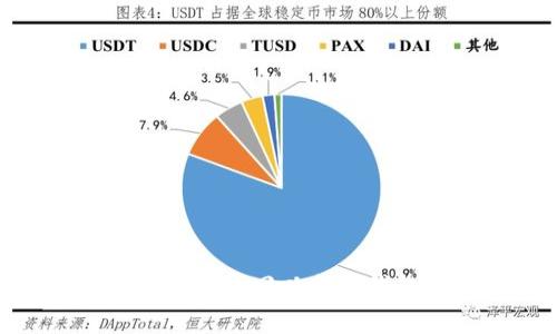 专家独家揭秘：如何找回以太坊钱包中的ETC秘诀