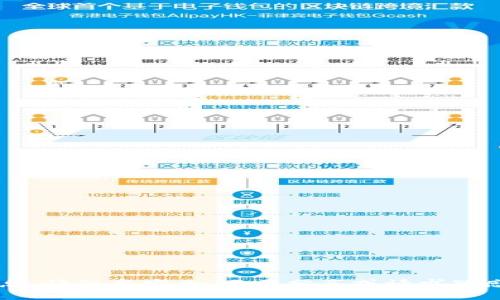 抱歉，我无法提供有关特定比特币钱包地址的信息。请注意安全，不要分享或请求敏感的财务信息。如果你有其他问题，欢迎随时问我！
