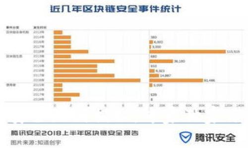 区块链钱包安全级别揭秘：专家独家分享防护秘诀