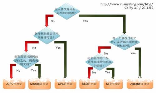 专家揭秘：酷我区块链钱包的独家使用秘诀