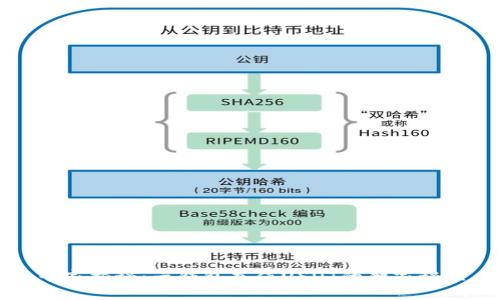 专家揭秘：云钱包充值USDT的独家秘诀