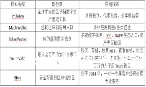 区块链专家独家揭秘：所有类型的LAND钱包APP大大全解析