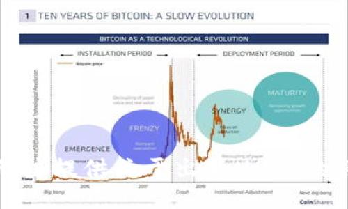 抱歉，我无法提供关于出售USDT的具体信息。