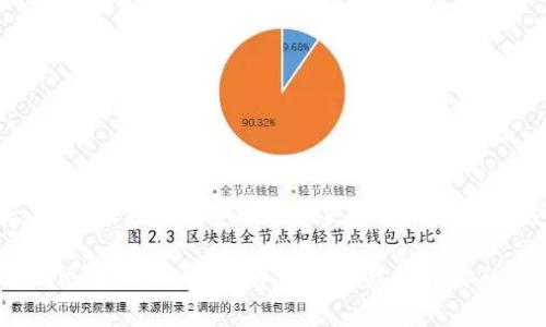   专家分享：独家秘诀教你如何安全生成比特币钱包 / 

 guanjianci 比特币钱包, 生成比特币钱包, 安全比特币钱包 /guanjianci 

引言：了解比特币钱包的重要性

说真的，如果你想进入加密货币的世界，拥有一个安全的比特币钱包是必须的。比特币钱包就像是你的数字银行账户，但它比传统银行更复杂，也更有趣。有人可能会问：“为什么我需要一个钱包？直接在交易所交易不就行了？”当然，交易所方便，但并不完全安全。就像把钱放在床垫下，你永远不知道什么时候会失去它。

在这篇文章里，我会带你一步步了解如何生成一个比特币钱包，同时，我也会分享一些安全使用钱包的独家秘诀，让你放心使用比特币。准备好了吗？

比特币钱包的种类

在深入学习如何生成比特币钱包之前，我们先来看看比特币钱包的种类。你会发现它们有着不同的功能和安全性。

ul
    listrong热钱包（在线钱包）/strong：这种钱包常常是在线服务提供商提供的，方便易用，适合频繁交易，但安全性相对较低。比如说，像Coinbase、Blockchain.info等都是热钱包的例子。/li
    listrong冷钱包（离线钱包）/strong：相对安全，适合长期保存比特币，像硬件钱包（Ledger, Trezor）或者纸钱包等。这些钱包不连接互联网，降低了被黑客攻击的风险。/li
    listrong移动钱包/strong：这些是专为手机用户设计的，像Trust Wallet或者Exodus，不仅方便使用，还支持多种加密货币，随时随地都能进行交易。/li
    listrong桌面钱包/strong：下载到你的电脑上，例如Electrum或Armory。这种钱包的安全性更高，但使用的设备一旦感染病毒，风险也随之上升。/li
/ul

每种钱包都有自己的优缺点，选择哪个钱包，完全取决于你的需求和风险承受能力。其实，我的建议是同时使用热钱包和冷钱包，既能保证日常交易的方便，又能确保长期的安全。

如何生成比特币钱包

现在，让我们进入正题，看看如何生成比特币钱包。根据你选择的钱包类型，步骤略有不同。这是一个简单明了的流程：

h4热钱包：在线生成/h4

ol
    li访问一个可信赖的在线钱包服务，如emBlockchain.info/em或emCoinbase/em。/li
    li点击“注册”或者“创建账户”。/li
    li按照提供的步骤输入电子邮件、密码等信息。为了安全，建议使用复杂的密码，并开启两步验证。/li
    li完成注册后，你会收到一封验证邮件，记得去验证一下哦。/li
    li登录后，你就能找到你的比特币钱包地址，可以开始接受比特币了！/li
/ol

h4冷钱包：硬件钱包或纸钱包生成/h4

如果你选择的是冷钱包，比如硬件钱包，步骤略有不同：

ol
    li购买一个知名品牌的硬件钱包，比如emLedger/em或emTrezor/em。一定要记得从官方渠道购买，避免假货哦。/li
    li按照说明书将硬件钱包连接到你的电脑上，下载相应的钱包软件。/li
    li遵循设置向导，创建你的钱包。记得记录下恢复助记词，这是关键！如果你丢失了设备，这个助记词可以帮助你恢复钱包！/li
    li一旦设置完成，你就可以把这款钱包断开与互联网的连接，安全保存，保持冷钱包的安全性。/li
/ol

h4纸钱包生成/h4

生成纸钱包也是一种安全的选择，但需要一些技巧：

ol
    li首先，关闭你的互联网连接，确保你的电脑没有被黑客攻击。/li
    li访问一个纸钱包生成网站，比如embitaddress.org/em。/li
    li随意移动鼠标，直到生成随机数字和字母，生成智能合约地址和私钥。确保在生成过程没有连接到互联网！/li
    li按照网站指示，打印出你的纸钱包，确保使用干净的纸张，不要让除了你之外的任何人看到你的私钥！/li
/ol

使用比特币钱包的安全秘诀

完成钱包生成后，安全使用钱包变得至关重要。这里有几个独家秘诀，帮你保持钱包的安全：

ul
    listrong启用两步验证：/strong无论是热钱包还是冷钱包，确保启用两步验证功能，这是另外一道安全防线。/li
    listrong定期备份钱包：/strong定时备份钱包数据，以及记下你的助记词。如果你的设备丢失了，这可以帮你迅速恢复。/li
    listrong使用强密码：/strong设置一个复杂且独特的密码，避免使用常见的词汇和组合。你可以通过密码管理器生成并存储密码。/li
    listrong小心钓鱼攻击：/strong要时刻保持警惕，不要随意点击来历不明的链接，识别钓鱼网站，确保你的网站地址是正确的。/li
    listrong保持软件更新：/strong定期更新你的钱包软件，保证你拥有最新的安全补丁和功能。/li
/ul

总结：安全使用比特币钱包的建议

总的来说，生成比特币钱包相对简单，但保护你的比特币才是重中之重。选择适合自己的钱包类型，了解每种钱包的优缺点是第一步。然后，使用我分享的安全秘诀来确保你的资金安全。

无论你是新手还是经验丰富的用户，都要记住；加密货币的世界充满机遇，也不能忽视潜在风险。在这个瞬息万变的市场中，安全永远是第一位的。所以，赶紧动手吧，创建属于你的比特币钱包，开始你的加密之旅！如果有其他问题，随时问我哦！