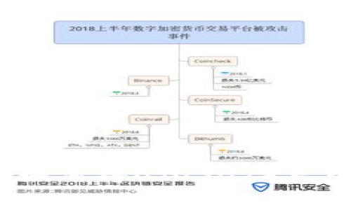 专家指南：独家揭秘如何将U（USDT）充入以太坊钱包的秘诀