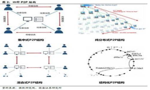 比特币钱包交易的专家独家秘诀：早期用户如何成功交易？