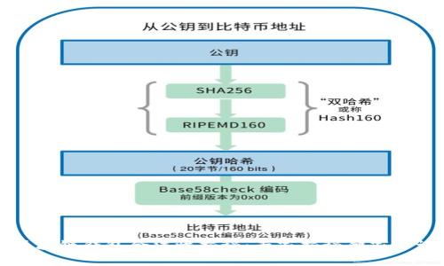 区块链钱包合法性揭秘：专家揭秘独家秘诀