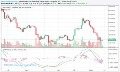 区块链钱包推广专家独家秘诀:打造用户信任与使用习惯