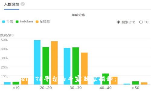 比特币钱包CellETF平台的专家独家揭秘：你不知道的秘诀！