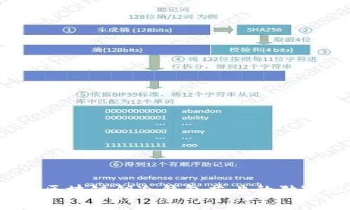专家揭秘:区块链钥冷钱包芯片的独家秘诀解析