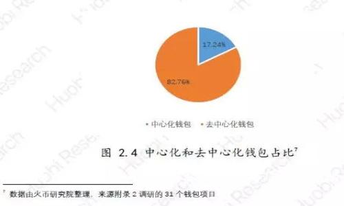 USDT钱包交易安全性揭秘：专家分享独家秘诀