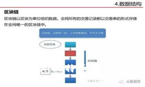 专家独家揭秘:比特币钱包备份的秘诀