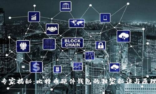 专家揭秘:比特币硬件钱包的独家秘诀与原理