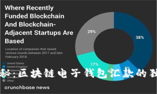 专家揭秘:区块链电子钱包汇款的独家秘诀