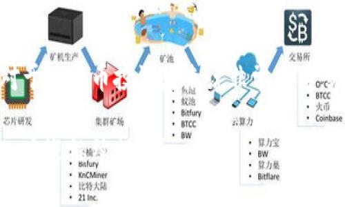 关于比特币钱包的种类，我可以为你提供详细的分类信息。不过，无法直接提供图片，但可以描述这些比特币钱包的种类，以及它们的特点，以便你更好地理解。

比特币钱包的种类概述
比特币钱包是一个用于存储和管理比特币等加密货币的软件或硬件。不同类型的钱包有不同的安全性、便利性和功能，用户可以根据个人需求进行选择。以下是主要的比特币钱包种类：

1. 热钱包
热钱包是指与互联网连接的钱包，通常用于日常交易。这种钱包的访问速度非常快，适合频繁进行交易的用户。不过，由于它们在线存储，安全性相对较低。热钱包又可以分为几种：
ul
    listrong网络钱包：/strong通过网络浏览器访问的一种钱包。用户需要注册账户，使用时相对方便，但安全性要依赖服务提供商。/li
    listrong桌面钱包：/strong下载到个人电脑上的软件，用户可以在自己的计算机上存储比特币。虽然比网络钱包安全性稍高，但计算机感染病毒或被黑客攻击时仍然有风险。/li
    listrong手机钱包：/strong移动应用程序，方便用户随时随地进行交易。流动性高，但是需要注意手机是否安全，防止丢失或盗窃。/li
/ul

2. 冷钱包
冷钱包是指不与互联网连接的钱包，主要用于长期存储比特币。由于其离线特性，安全性更高，更难遭受黑客攻击。冷钱包通常分为：
ul
    listrong硬件钱包：/strong像USB设备一样的物理设备，可以存储私钥，常见的有Ledger Nano S、Trezor等。硬件钱包被认为是最安全的选择之一，适合长期投资者。/li
    listrong纸钱包：/strong将比特币的私钥和公钥打印在纸上的一种方式，完全离线存储。虽然纸钱包是免费的，但需要妥善保管，避免受损或遗失。/li
/ul

3. 多重签名钱包
多重签名钱包允许多个密钥共同控制一个钱包。为了完成一笔交易，必须有多个密钥的授权。这种钱包适合企业或团队使用，可以提高安全性，防止单点故障。

4. 智能合约钱包
随着区块链技术的发展，智能合约钱包也逐渐被提上日程。这类钱包不仅可以存储比特币，还能通过智能合约执行复杂的交易和操作。这种钱包的使用需要一定的技术背景，适合有开发能力的用户。

5. 专用钱包
一些特定的项目或者平台会推出自己的钱包，比如一些交易所提供的存币钱包。这种钱包通常为用户提供便捷的交易体验，但用户需注意所用平台的安全性。

选择比特币钱包的注意事项
在选择比特币钱包时，用户需要考虑以下几个因素：
ul
    listrong安全性：/strong确保钱包的安全性是首要任务，尽量选择多重验证和冷存储方案。/li
    listrong便利性：/strong选择适合自己的使用习惯，无论是频繁交易还是长期存储，都要选择符合个人需求的钱包。/li
    listrong费用：/strong某些钱包可能会收取交易手续费或服务费，使用前要做好相应的了解。/li
/ul

总结
比特币钱包的种类繁多，各有其优缺点。了解这些不同的钱包类型以及怎样选择合适的钱包，对于比特币投资者来说非常重要。在选择时，建议考量用户的实际情况和未来的使用需求，才能选择到最适合自己的比特币钱包。

通过上述信息，希望能让你对比特币钱包有一个更加全面的认识和理解。如果有其它相关问题，欢迎继续提问！