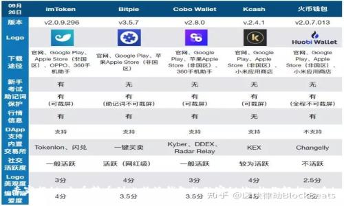 专家揭秘:火币转币到比特派钱包的独家秘诀,让你轻松上手!