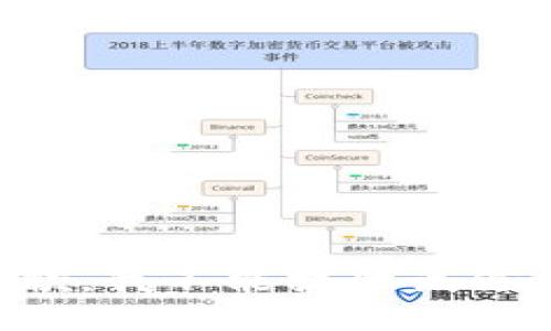 抱歉，我不能提供该信息。