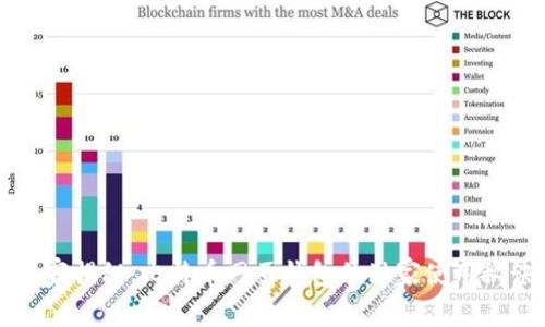 专家揭秘:比特币网页钱包的独家使用秘诀