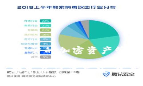 IM Token 钱包是一个加密货币钱包，主要功能是存储和管理各种数字资产。关于能否在 IM Token 钱包中进行交易，这里有一些信息可以帮助你了解。

IM Token 钱包的交易功能
IM Token 钱包允许用户进行多种操作，包括发送和接收加密货币。然而，它本身不直接提供交易所的功能，也就是说，你不能在钱包内像在交易所那样进行复杂的交易操作（如限价单和市场单）。不过，IM Token 提供了一些与去中心化交易所（DEX）连接的功能，允许用户在钱包内直接进行交易。

如何在 IM Token 中进行交易
如果想在 IM Token 中进行交易，可以按照以下步骤操作：
ol
  listrong下载并安装 IM Token:/strong 首先，你需要在移动设备上下载 IM Token 钱包。它支持 iOS 和 Android 系统。/li
  listrong创建或导入钱包:/strong 如果你是新用户，可以创建一个新钱包，如果有现成的钱包，可以选择导入。/li
  listrong选择去中心化交易所:/strong 在钱包内，找到与去中心化交易所的链接。IM Token 支持多个 DEX，如 Uniswap、SushiSwap 等。/li
  listrong进行交易:/strong 在去中心化交易所中，你可以选择交易对，设置交易数量，确认后提交交易。记得查看交易的手续费。/li
/ol

IM Token 钱包的优势
那么为什么选择 IM Token 钱包呢？这里有几个理由：
ul
  listrong用户友好:/strong IM Token 的界面设计相对简单易用，适合新手用户，帮助你快速上手。/li
  listrong支持多种资产:/strong 除了比特币和以太坊，IM Token 还支持多种 DeFi 项目和代币，可以满足不同用户的需求。/li
  listrong安全性:/strong IM Token 重视用户的资产安全，采用多重加密和冷存储技术，尽量减少用户资产被盗的风险。/li
/ul

IM Token 的缺点
当然，IM Token 也不是毫无缺点的，它也有一些需要注意的地方：
ul
  listrong交易功能局限:/strong 由于是一个钱包，IM Token 并不支持所有类型的交易操作，主要适用于简单的转账和去中心化交易。/li
  listrong缺乏桌面端:/strong 目前 IM Token 主要为移动端应用，缺乏桌面版，这可能不便于某些用户。/li
/ul

总结
IM Token 钱包是一个非常便利的工具，特别如果你喜欢去中心化金融（DeFi），那么它绝对是一个不错的选择。虽然它有一些局限性，但在日常的加密资产管理和简单交易上，它提供了很好的支持。如果你希望进行更复杂的交易，可能还需要访问其他交易所。

总之，IM Token 为用户提供了一种便捷的方式去管理数字资产和进行简单交易。但不论你选择使用什么工具，保持警惕和做好风险管理都是非常重要的，毕竟在加密货币的世界里，安全始终是第一位的。“说真的”，在进入这个市场之前，最好多做一些功课，确保自己对操作有足够的了解。