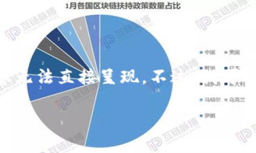 为了能够提供您所请求的“虚拟币gopay钱包图标”,我需要说明一下,图标和图像内容无法直接呈现。不过,我可以为您提供一些相关的信息和建议,帮您更好地理解GoPay钱包的虚拟货币相关内容。
### 专家揭秘:如何选择合适的虚拟币钱包?独家秘诀分享!