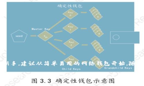 关于瑞波币（XRP）钱包的内容不会很复杂，但详细解释了瑞波币及其钱包的使用还是很重要的。本文将帮助你了解瑞波币钱包的种类、使用方法以及相关的安全措施。如果你对这个话题感兴趣，请继续阅读。

瑞波币简介
瑞波币（XRP）是一种加密货币，它的目标是通过简化全球支付系统来促进跨境交易。它由瑞波公司（Ripple Labs Inc.）推出。与比特币等其他加密货币不同，瑞波币并不依赖于挖矿来生成或确认交易，而是通过一种被称为共识算法的机制提供交易的安全性和可靠性。

瑞波币的设计初衷是为了解决传统银行系统中的延迟问题。跨境交易通常需要几天的时间来处理，而使用瑞波币，可以在几秒钟内完成交易。这种速度使得瑞波币在金融机构与支付提供商中获得了广泛的关注。

什么是瑞波币钱包？
简单来说，瑞波币钱包是存储瑞波币（XRP）的一种工具。就像你用来存放现金的钱包一样，瑞波币钱包用来存储、接收和发送瑞波币。钱包的类型多种多样，包括硬件钱包、软件钱包和交易所钱包等。

瑞波币钱包的类型

h41. 硬件钱包/h4
硬件钱包是一种物理设备，用于安全存储你的瑞波币。它们通常被认为是最安全的选择，因为私钥不会接触到互联网。比如说，Ledger Nano S和Trezor都是知名的硬件钱包。

h42. 软件钱包/h4
软件钱包则包括桌面应用和手机应用。这类钱包相对更方便，因为它们便于随时随地访问。不过，软件钱包的安全性相对较低，因为它们容易受到黑客攻击。

h43. 在线钱包/h4
在线或交易所钱包提供更为便捷的方式来管理瑞波币。当你在交易所（如Binance或Coinbase）买入瑞波币时，他们会为你提供一个在线钱包来存储这些币。虽然温哥华银行在安全性上拣选更高，但如果交易所遭到黑客攻击，你的资金可能会面临风险。

如何选择瑞波币钱包
在选择瑞波币钱包时，你可以考虑以下几个因素：
ul
    listrong安全性/strong：确保你的钱包提供强大的安全性保护，最好具备多重身份验证。/li
    listrong易用性/strong：选择一个用户界面友好的钱包，尤其是如果你是新手的话。/li
    listrong支持的币种/strong：检查钱包是否支持除了瑞波币以外的其他币种，以便你能够在一个地方管理所有资产。/li
    listrong费用/strong：不同钱包的交易费用可能不同，确保你了解相关费用。/li
/ul

使用瑞波币钱包的基本步骤

h41. 创建钱包/h4
首先，选择一个钱包并按照其说明创建你的瑞波币钱包。通常需要提供电子邮件地址、设置密码，还可能需要通过手机验证来确认你的身份。

h42. 获得瑞波币地址/h4
成功创建钱包后，你会得到一个瑞波币地址。这个地址类似于银行账户号码，用于接收资金融通。记得把这个地址安全地保存好，不要随意分享给不信任的人哦。

h43. 存入或接收瑞波币/h4
你可以通过交易所购买瑞波币，或者请朋友转账给你。当你想转账时，只需要填入对方的地址和转账金额，进行确认就好。

h44. 发送瑞波币/h4
发送瑞波币时，输入接收方的地址，然后确认所有信息无误，再点击发送。虽然转账过程非常迅速，但要确保所填地址的准确性，不要出错，万一转错了地址，资金是无法找回的。

安全性措施
在使用瑞波币钱包时，保持安全是非常重要的。以下是一些保护你资产的建议：
ul
    listrong备份你的钱包/strong：无论是软件钱包还是硬件钱包，确保定期备份，避免数据丢失。/li
    listrong使用强密码/strong：尽量使用复杂的密码，包含字母、数字和符号，避免简单易猜的密码。/li
    listrong启用双重认证/strong：如果你的钱包支持双重认证，请务必开启，它能为你的账户提供额外的安全保护。/li
/ul

总结
瑞波币钱包是管理你瑞波币（XRP）的重要工具，选择合适的类型和安全措施能够帮助你更好地管理个人资产。如果你是刚接触加密货币的新手，建议从简单易用的网络钱包开始，随着经验的积累，再考虑更安全的硬件钱包。同时，要时刻保持警惕，保护自己的资产安全。希望这些信息能帮助你在瑞波币的世界中畅游自如。

如此一来，关于瑞波币钱包的一些基本问题就简单解决了，如果 você tiver mais dúvidas, não hesite em perguntar! 说真的，对于任何加密货币的投资，了解是至关重要的，保持学习、保持更新，总能帮助你做出更明智的决策。希望你能在瑞波币的世界中找到属于你的那份宝藏！