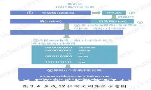 如何安全管理多余的以太坊钱包？专家独家揭秘！