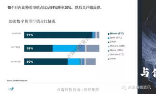 专家解读:区块链钱包的独家秘诀与使用指南