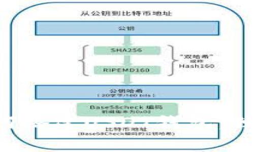 专家教你如何搭建USDT钱包：独家秘诀揭晓！