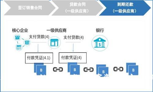 专家揭秘:为什么区块链钱包是每个数字资产用户必备的独家秘诀