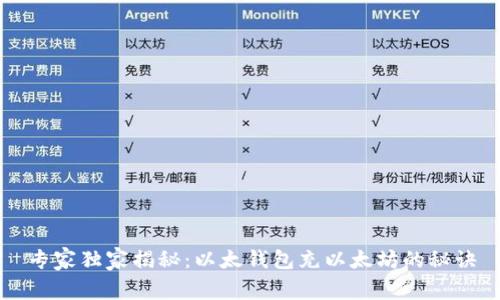 专家独家揭秘:以太钱包充以太坊的秘诀